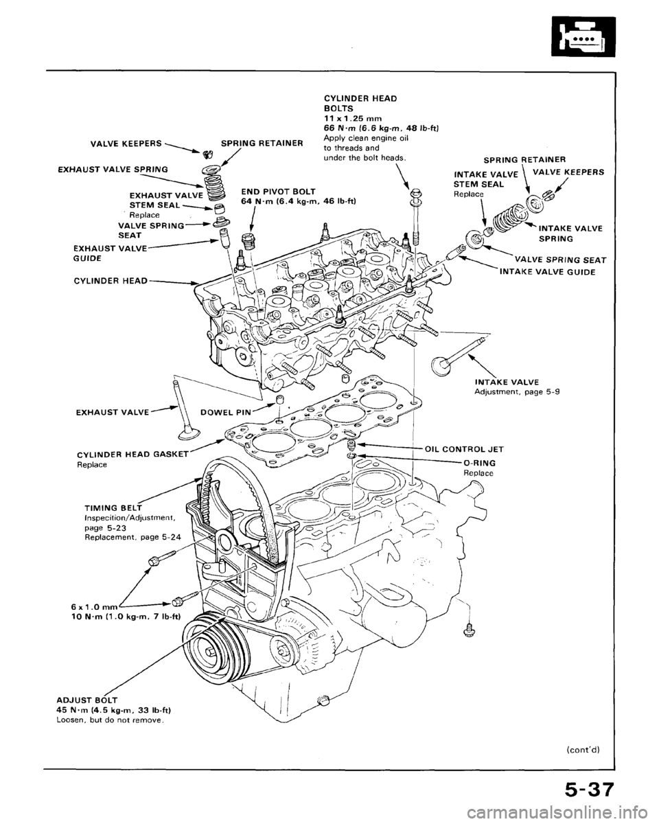 HONDA CRX 1988 2.G Workshop Manual 