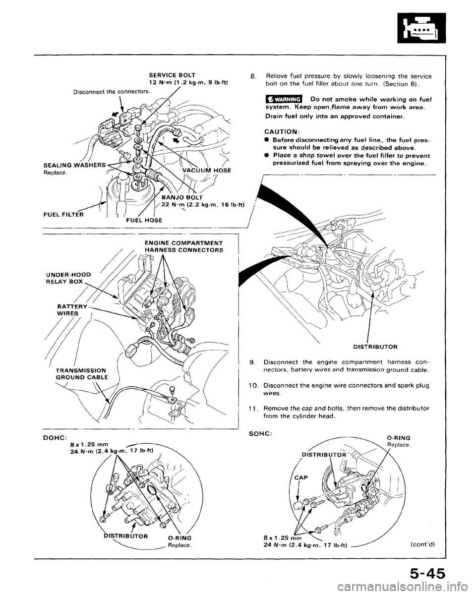 HONDA CRX 1988 2.G Workshop Manual 