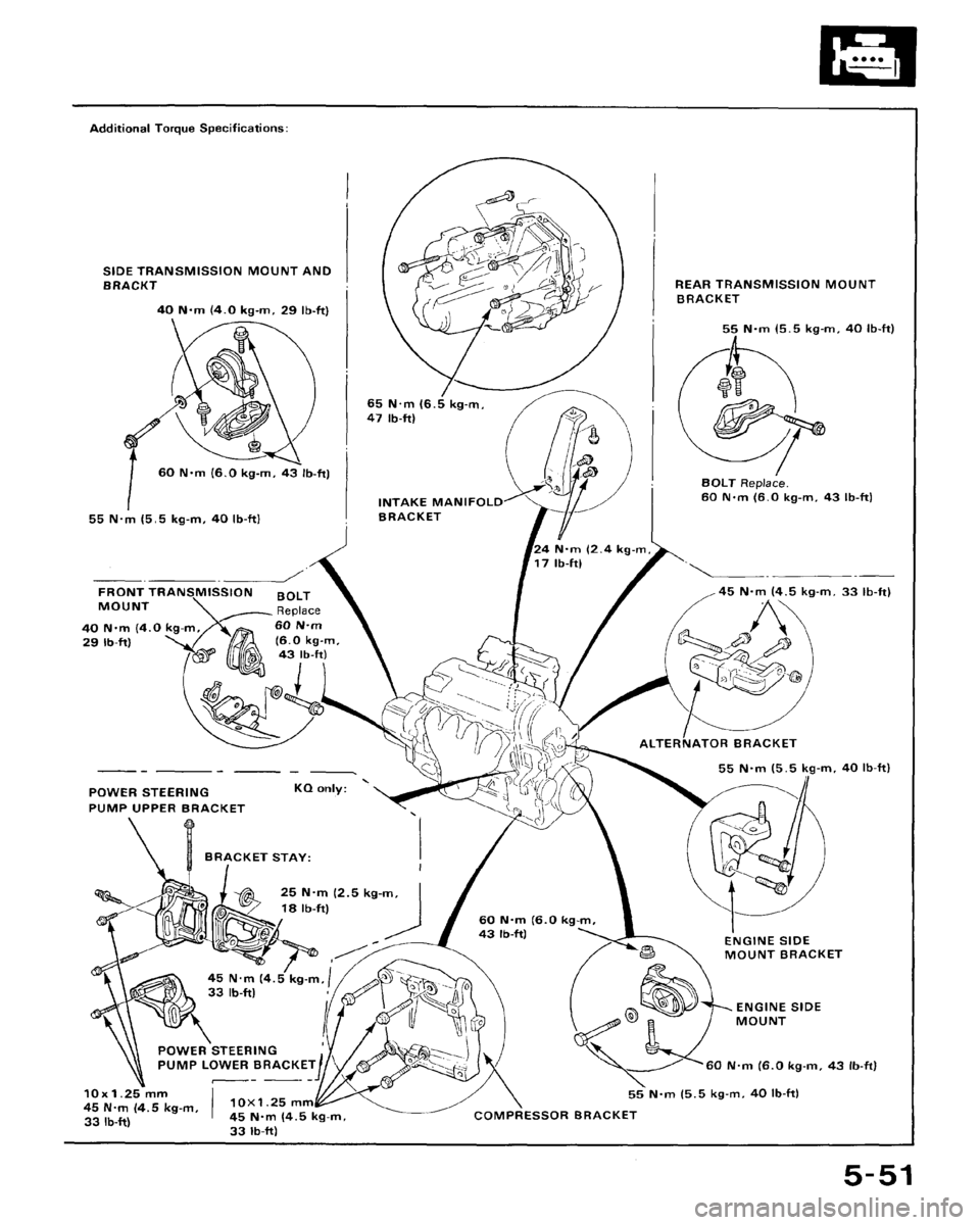 HONDA CRX 1988 2.G Workshop Manual 