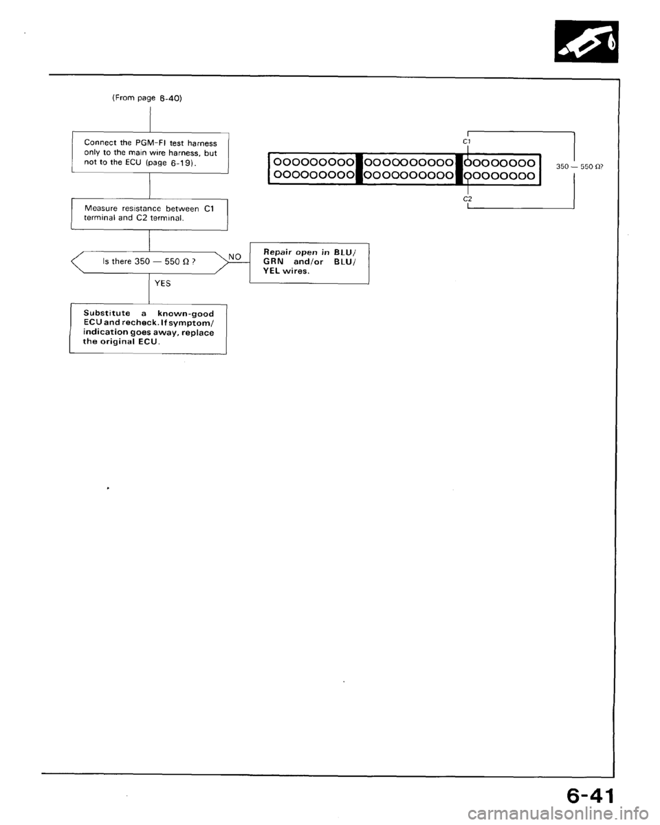 HONDA CRX 1988 2.G Workshop Manual 