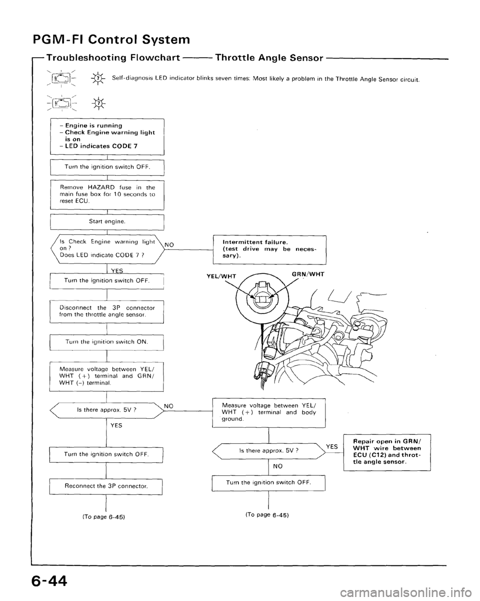 HONDA CRX 1988 2.G Workshop Manual 