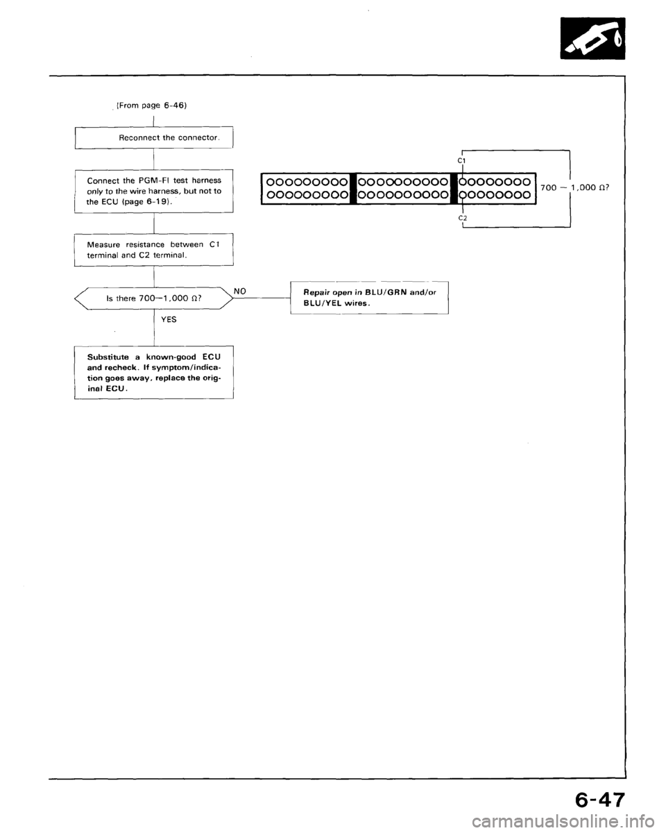 HONDA CRX 1988 2.G Workshop Manual 