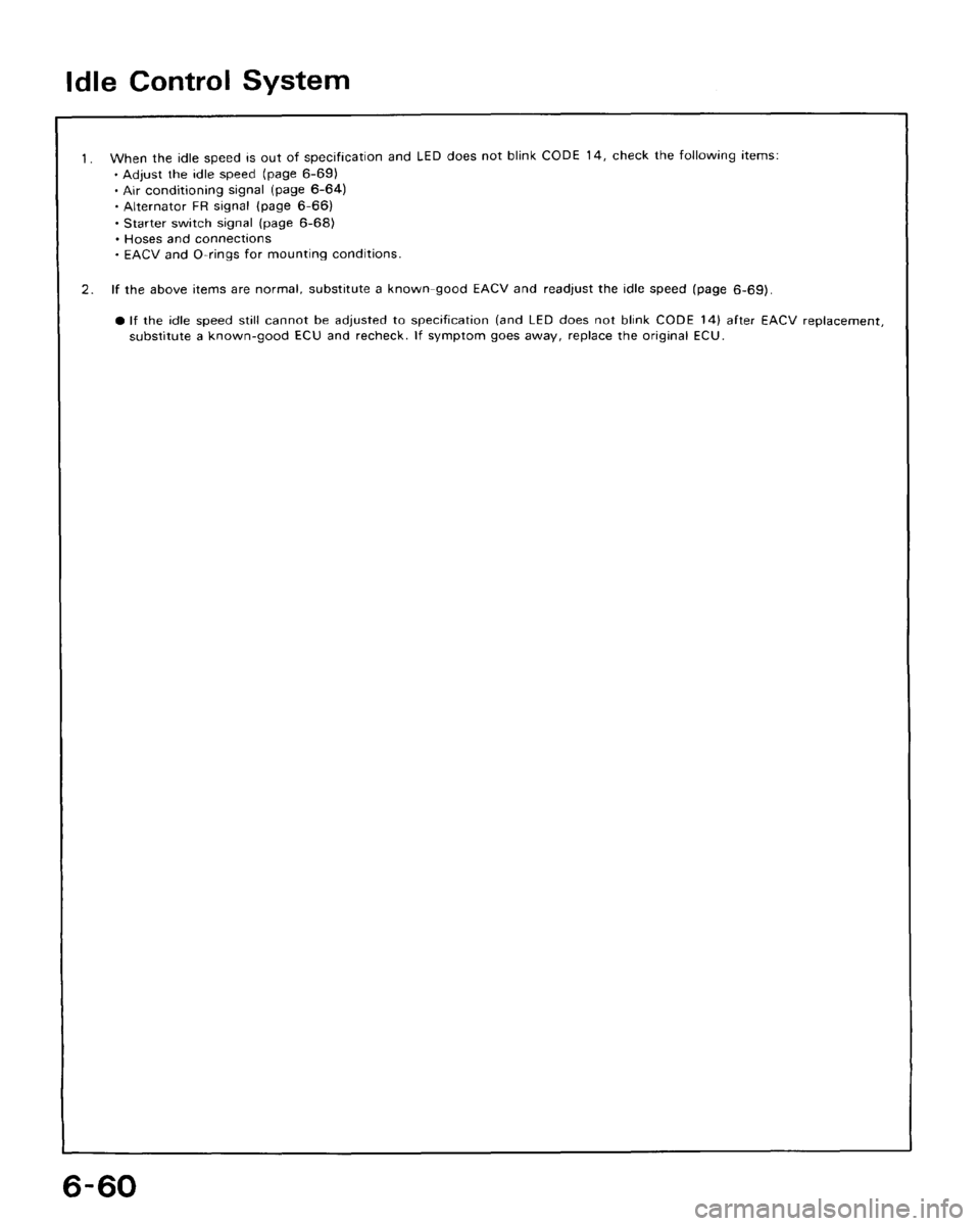 HONDA CRX 1988 2.G Workshop Manual 