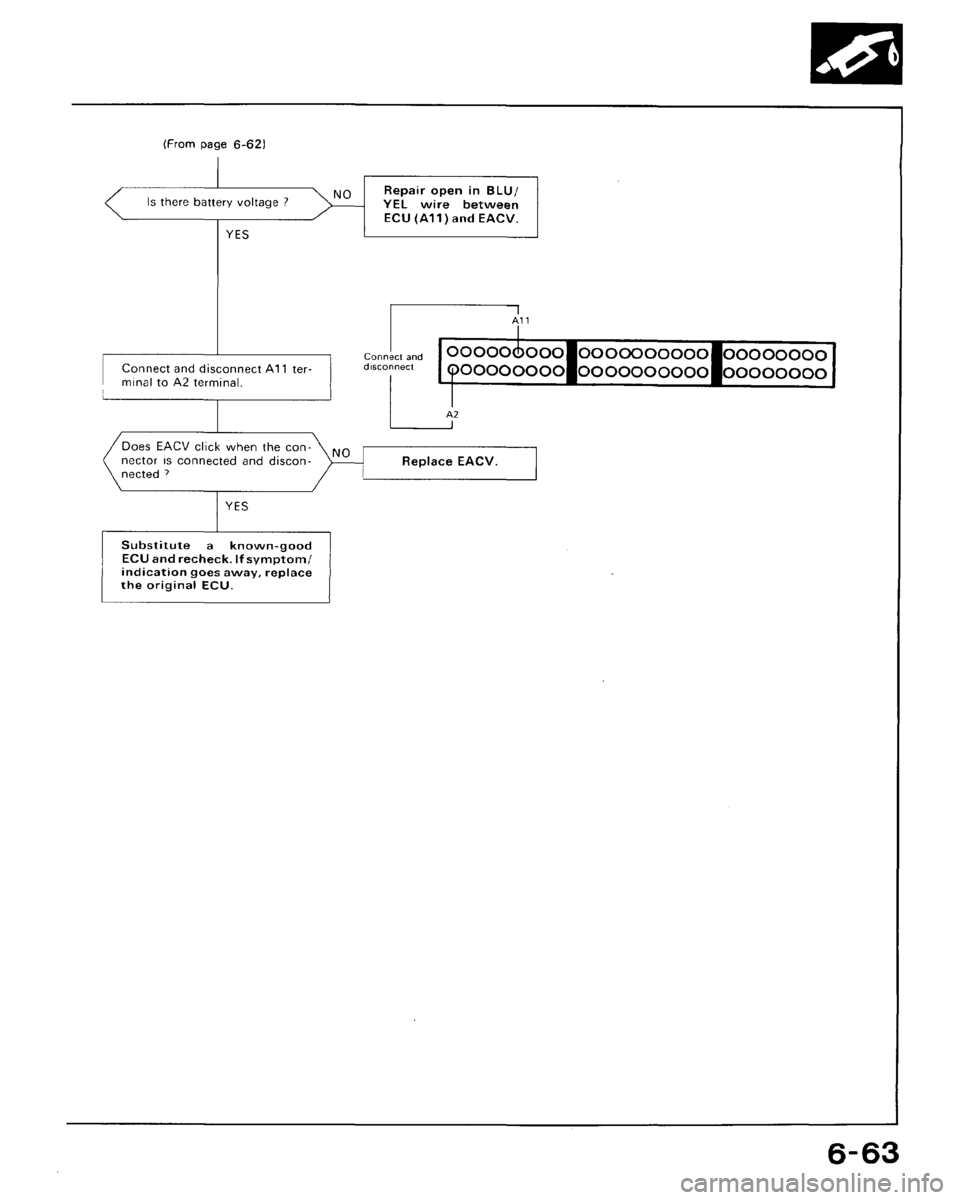 HONDA CRX 1988 2.G Workshop Manual 