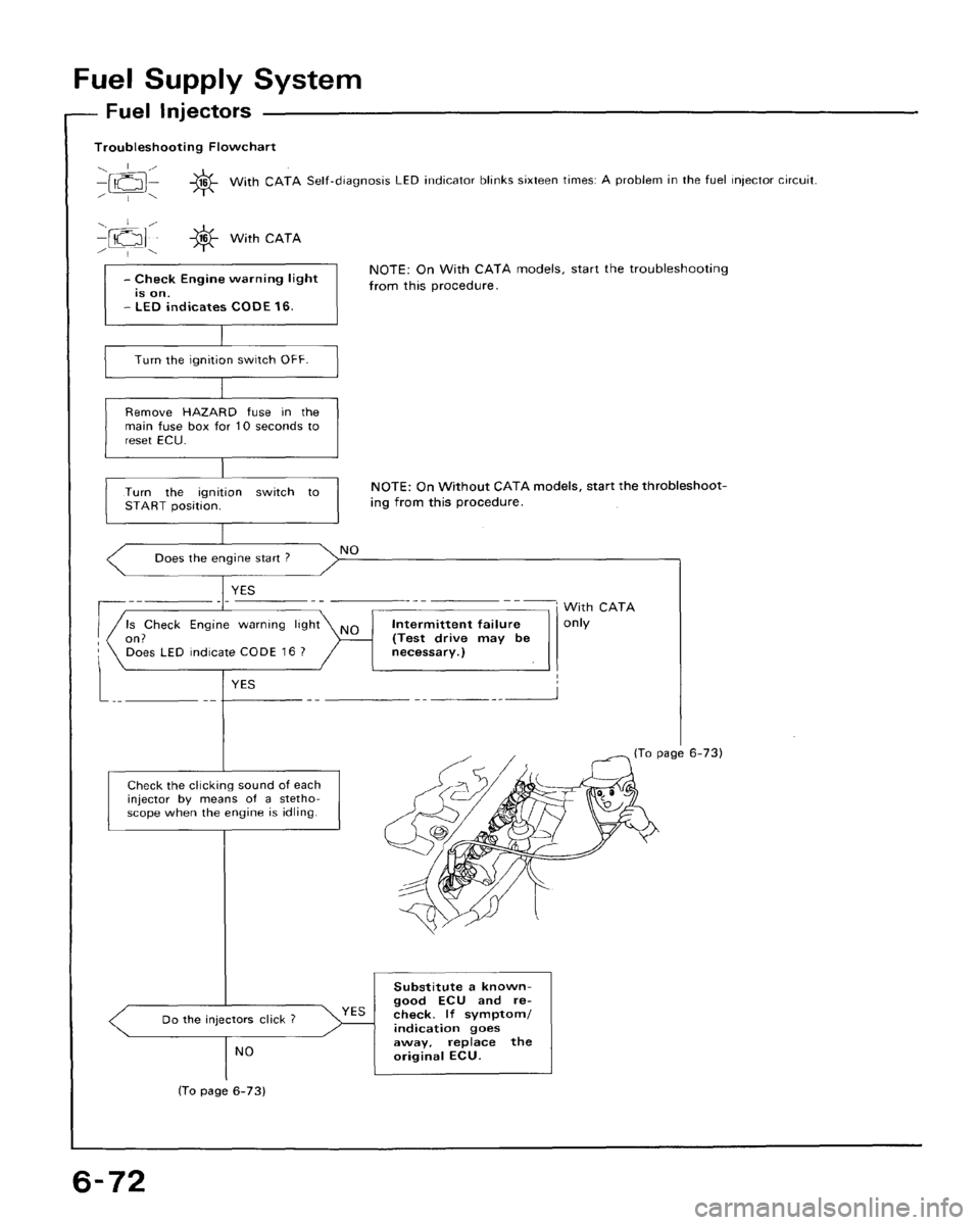 HONDA CRX 1988 2.G Workshop Manual 