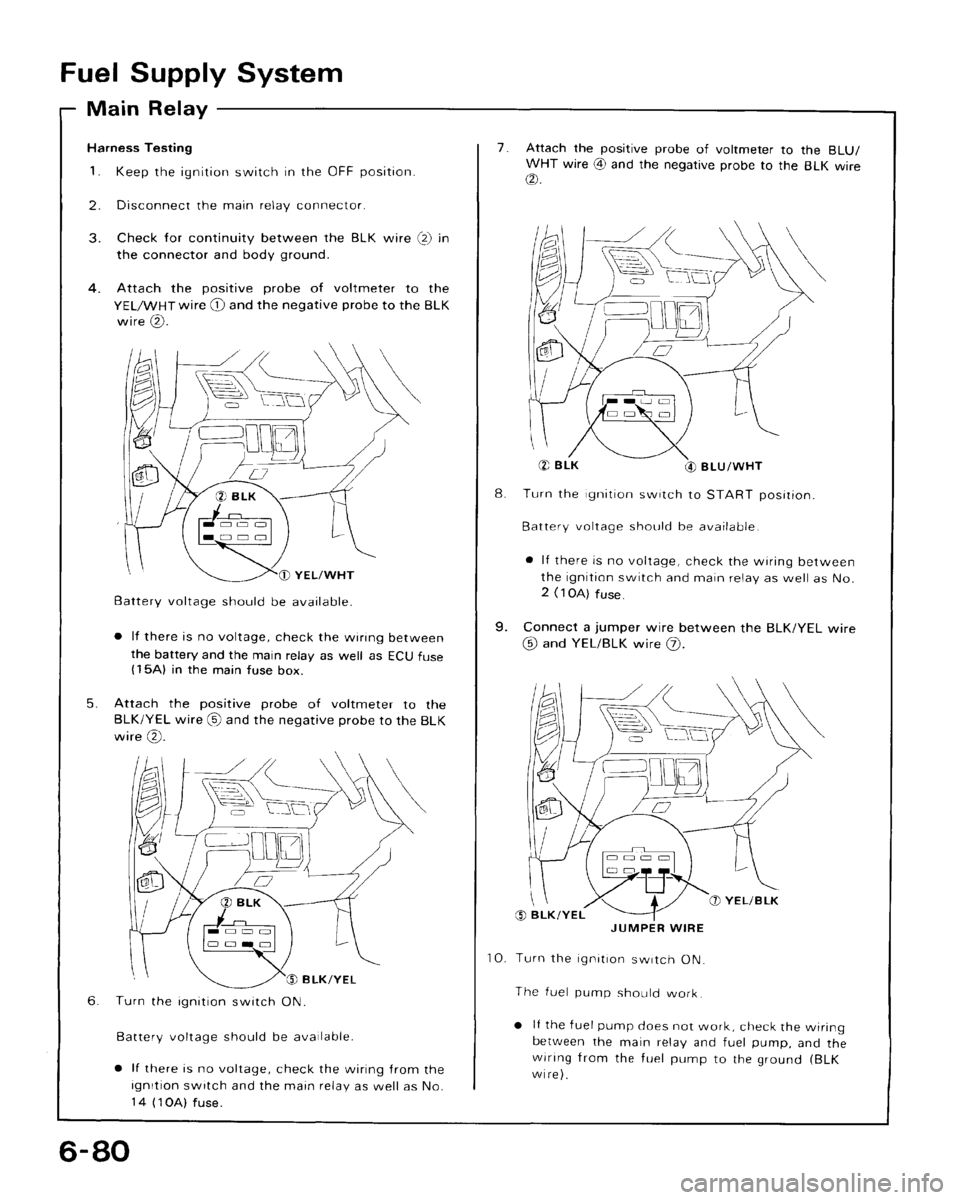 HONDA CRX 1988 2.G Workshop Manual 