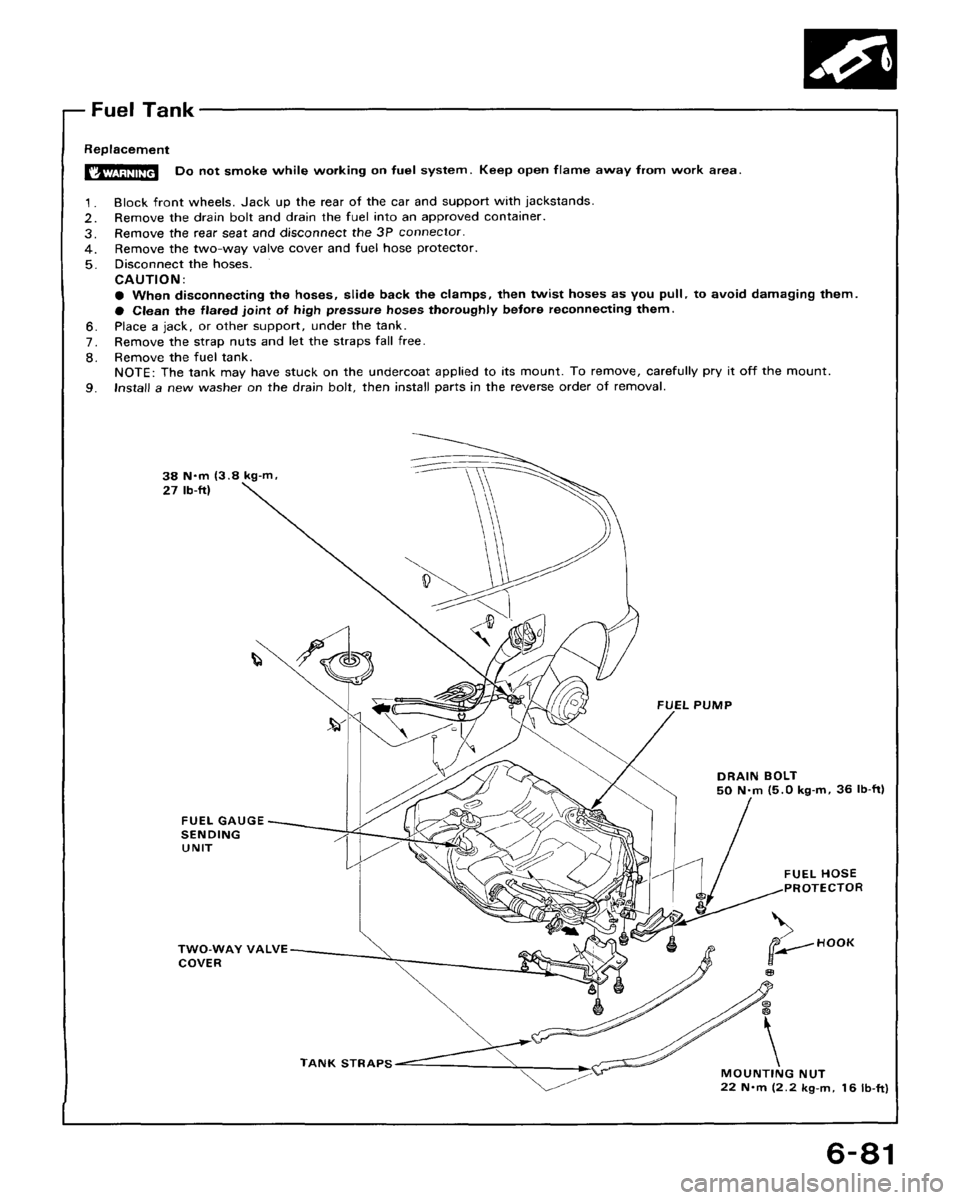 HONDA CRX 1988 2.G Workshop Manual 