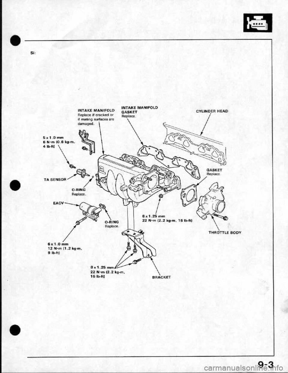 HONDA CRX 1991 2.G Workshop Manual 