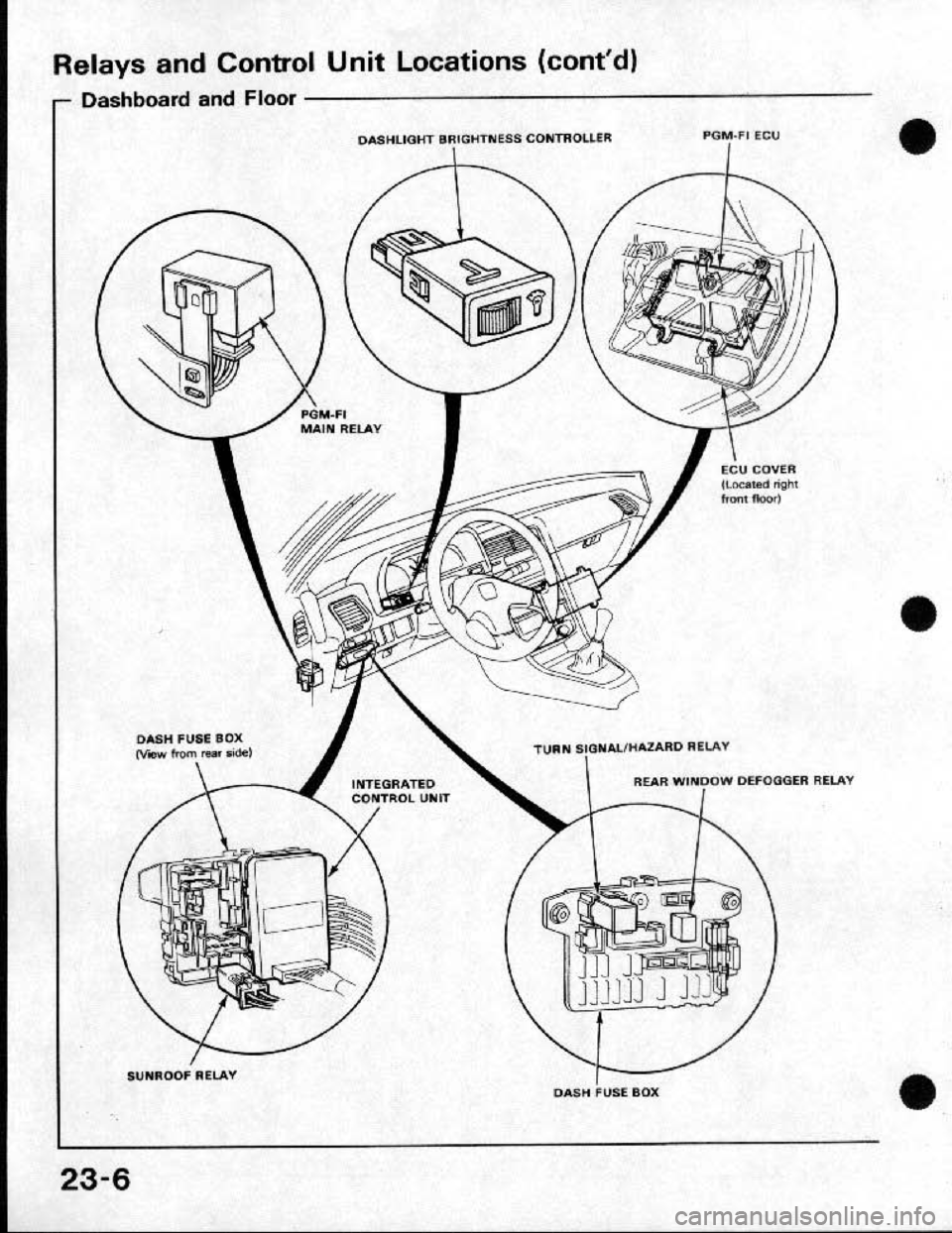 HONDA CRX 1991 2.G Workshop Manual 