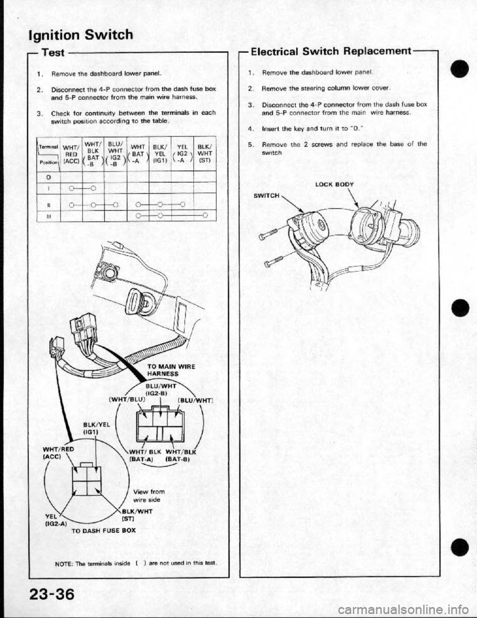 HONDA CRX 1991 2.G Workshop Manual 