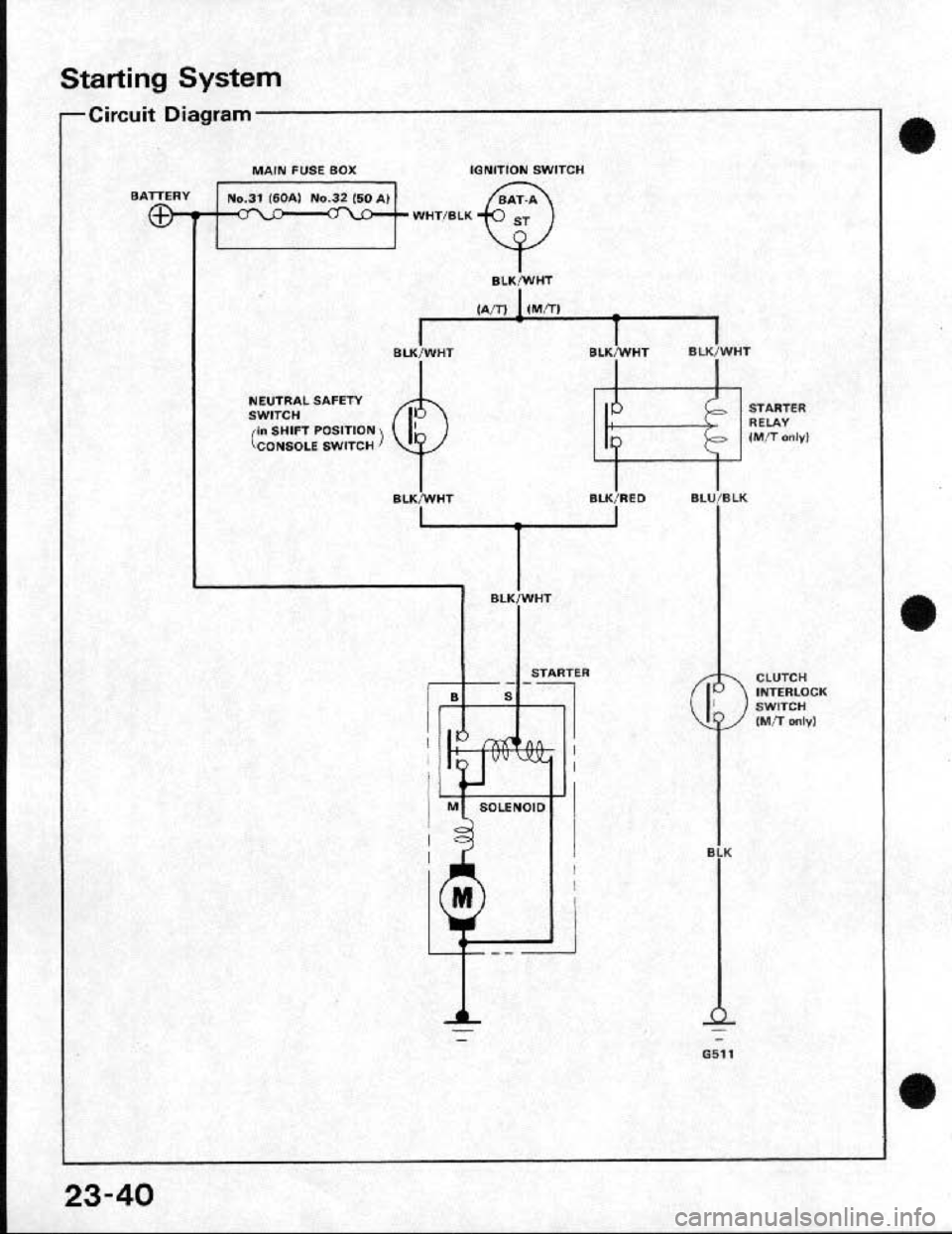 HONDA CRX 1991 2.G Workshop Manual 