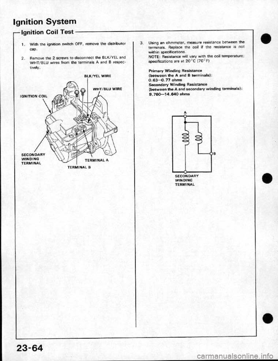 HONDA CRX 1991 2.G Workshop Manual 