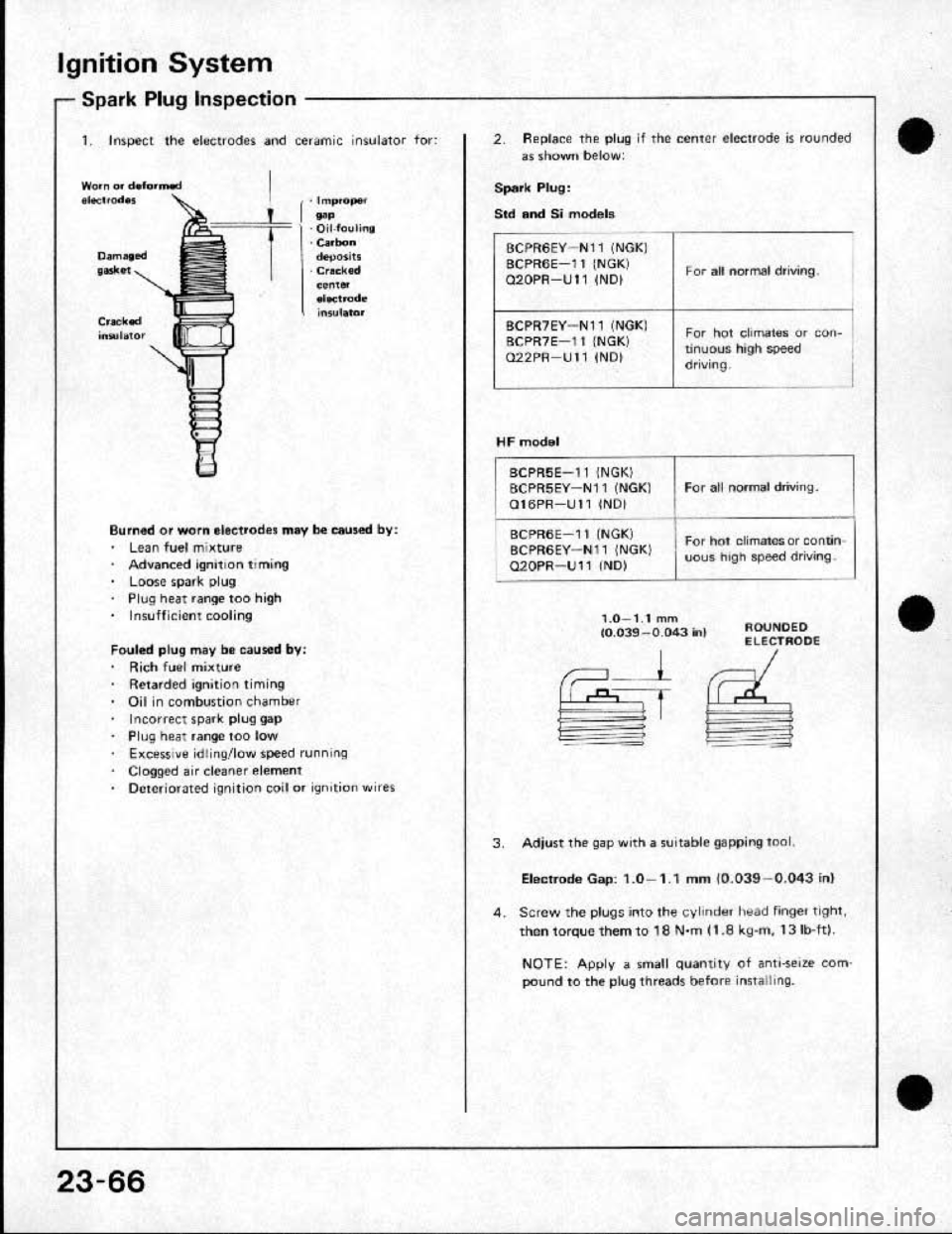 HONDA CRX 1991 2.G Workshop Manual 