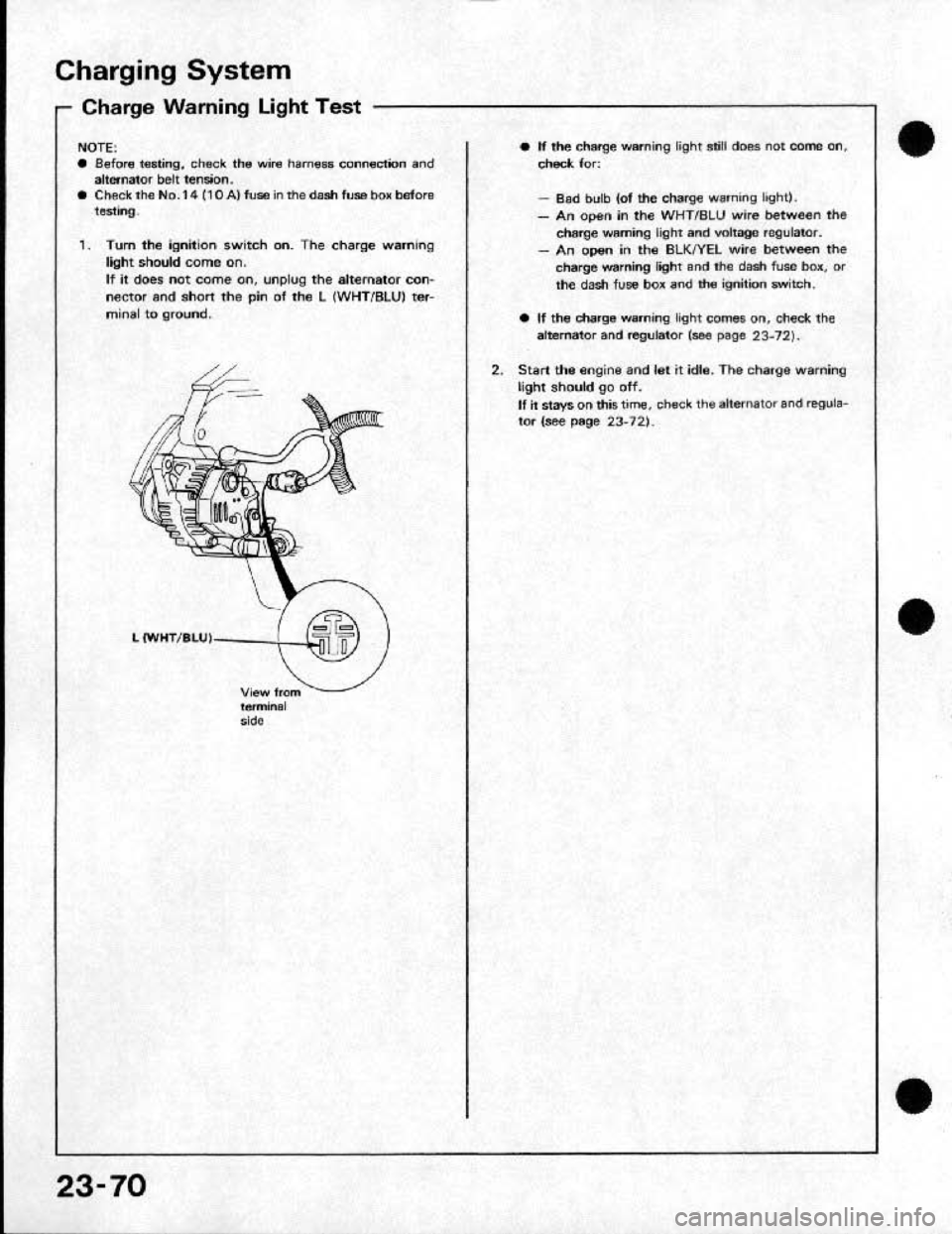 HONDA CRX 1991 2.G Workshop Manual 