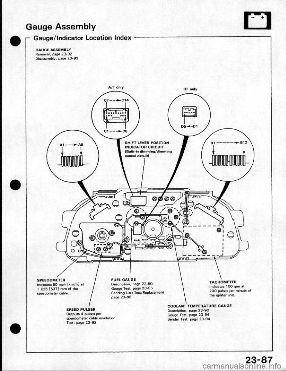 HONDA CRX 1991 2.G Workshop Manual 