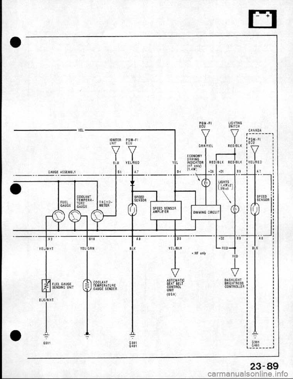 HONDA CRX 1991 2.G Workshop Manual 