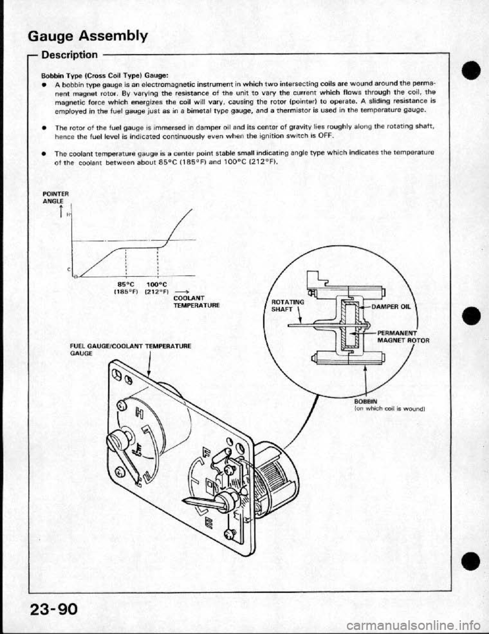 HONDA CRX 1991 2.G Workshop Manual 