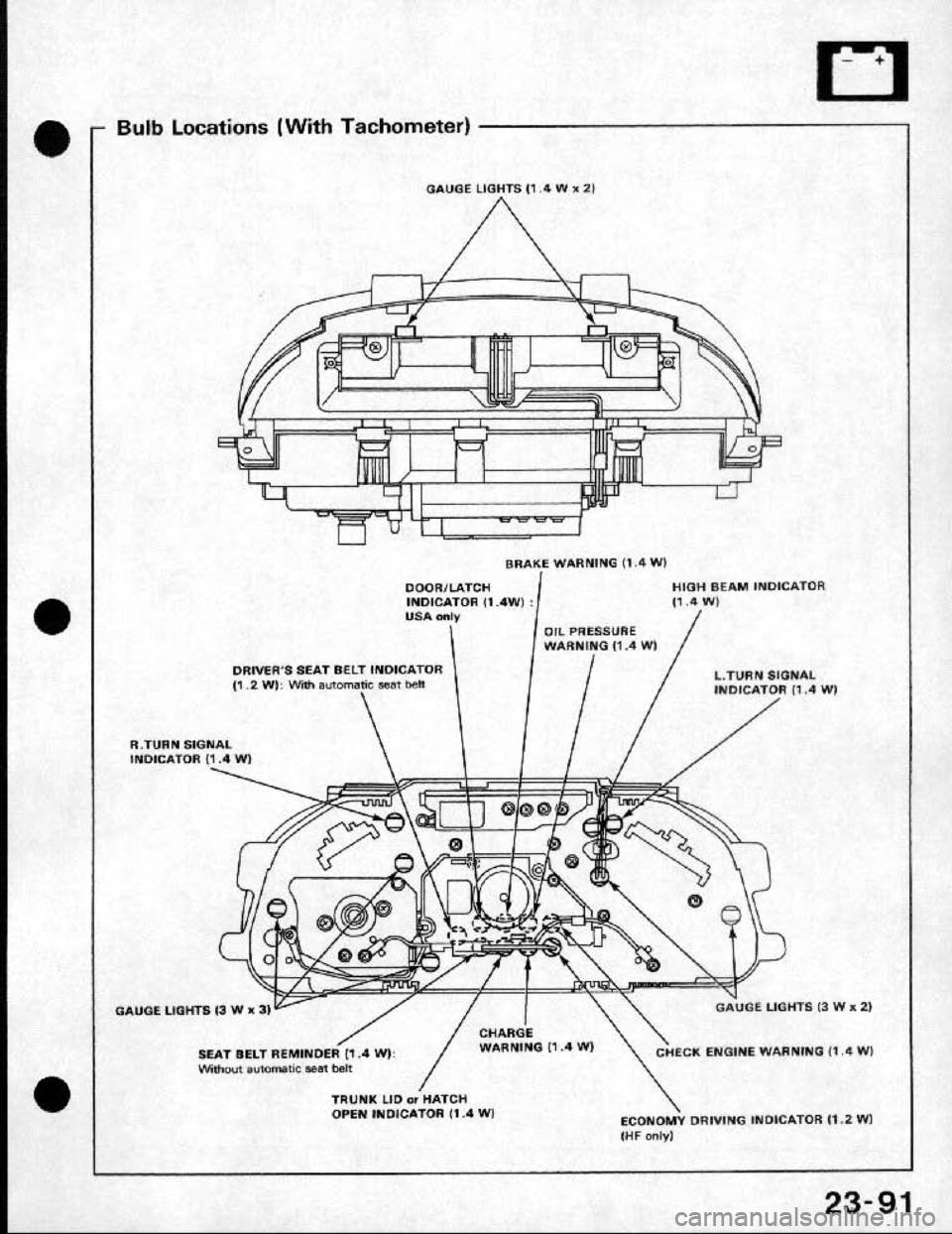 HONDA CRX 1991 2.G Workshop Manual 