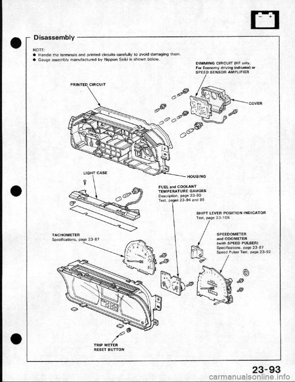 HONDA CRX 1991 2.G Workshop Manual 