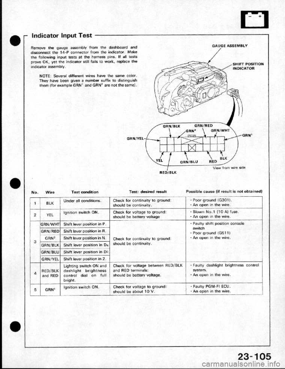 HONDA CRX 1991 2.G Workshop Manual 