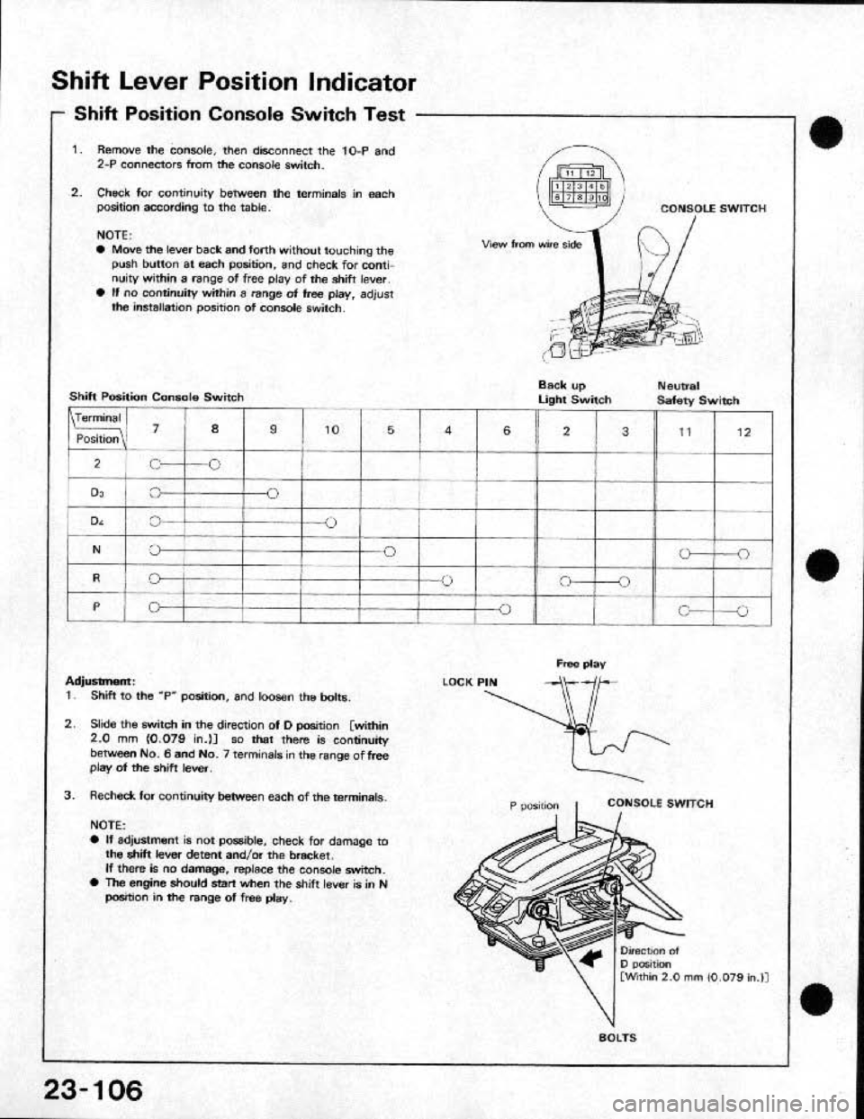 HONDA CRX 1991 2.G Workshop Manual 