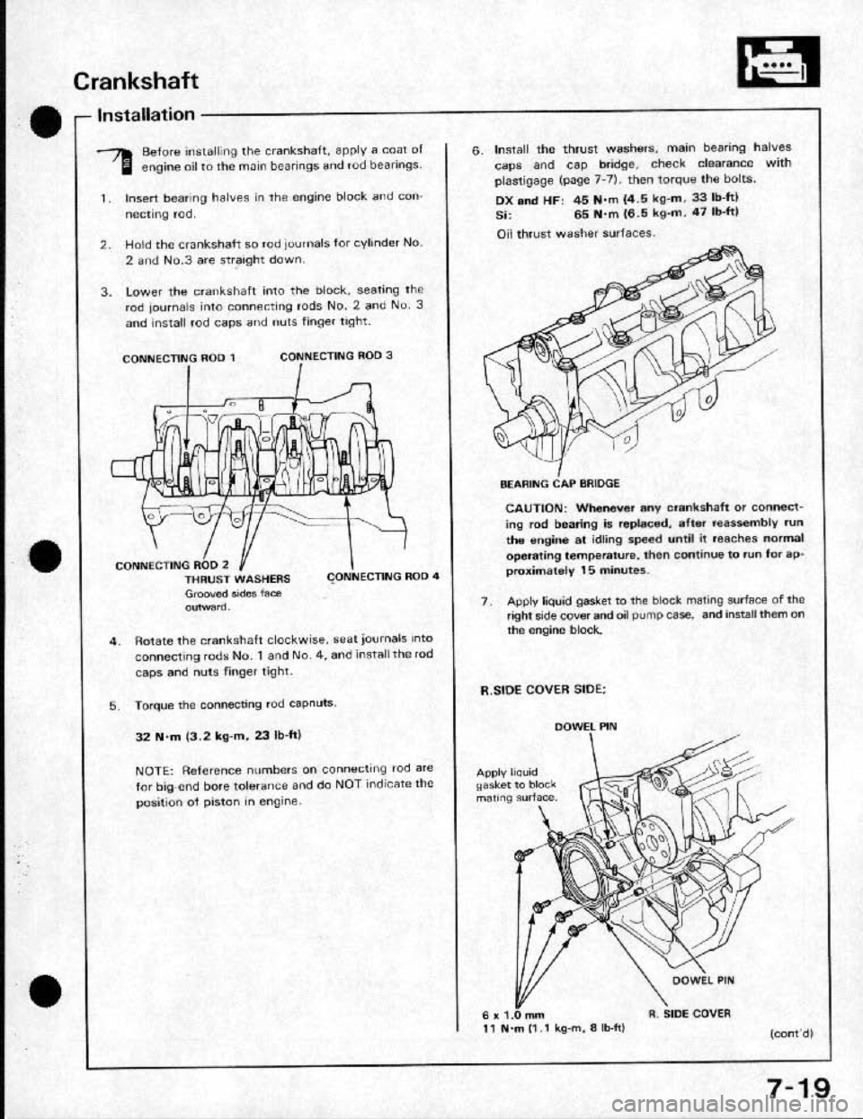 HONDA CRX 1991 2.G Workshop Manual 