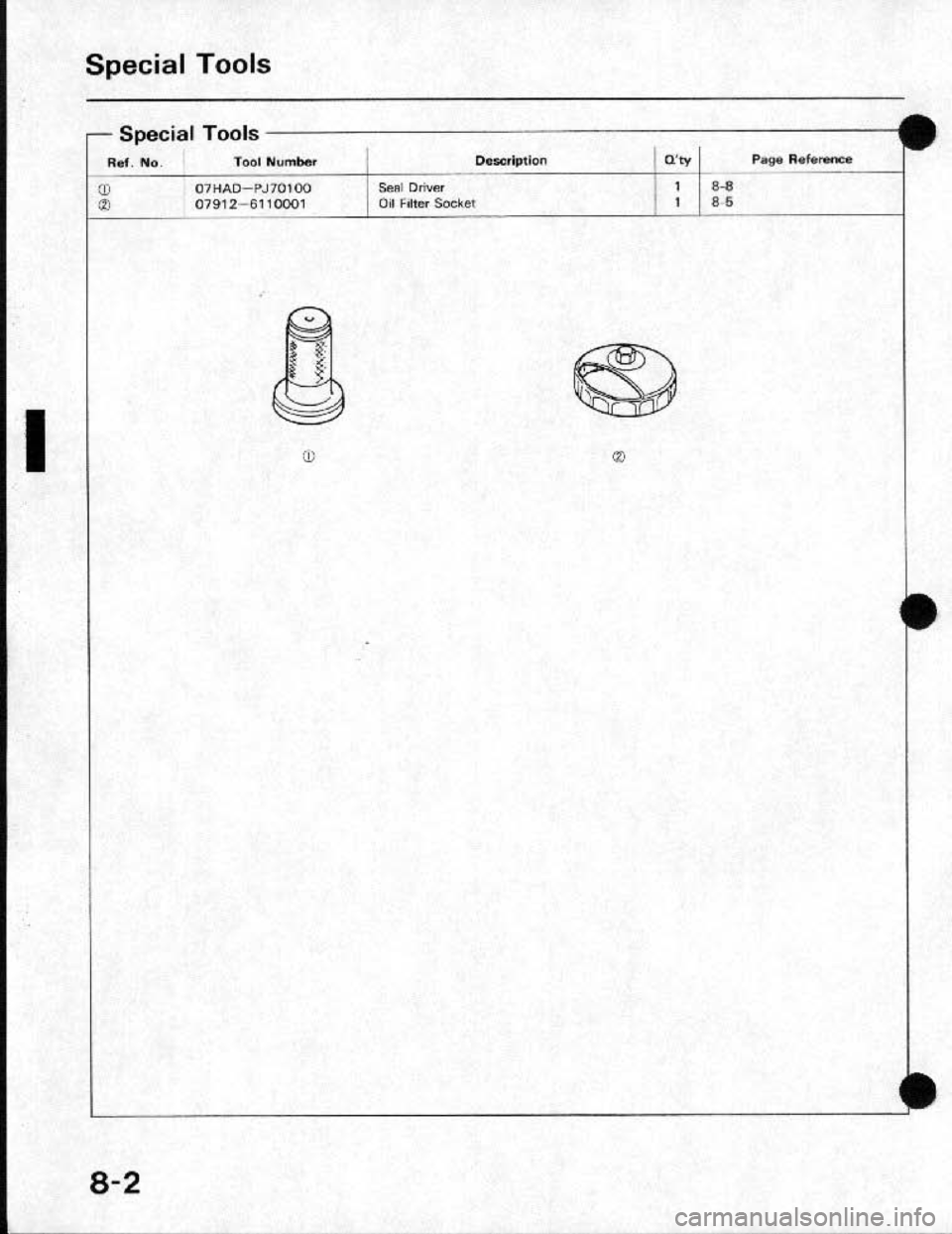 HONDA CRX 1991 2.G Workshop Manual 