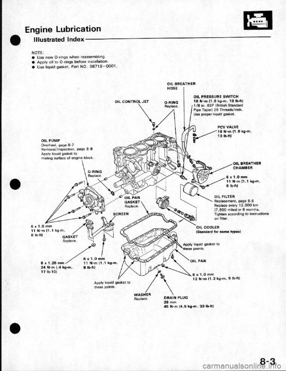 HONDA CRX 1991 2.G Workshop Manual 