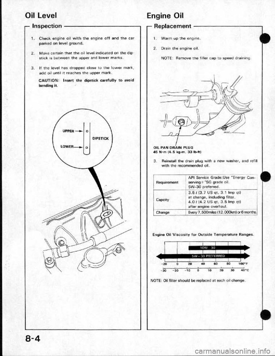 HONDA CRX 1991 2.G Workshop Manual 