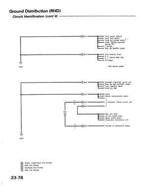 Page 1011