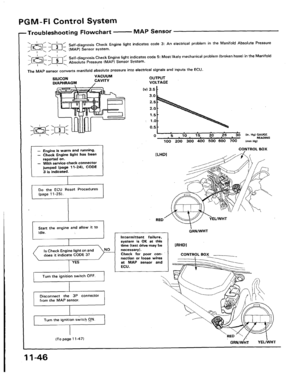 Page 201