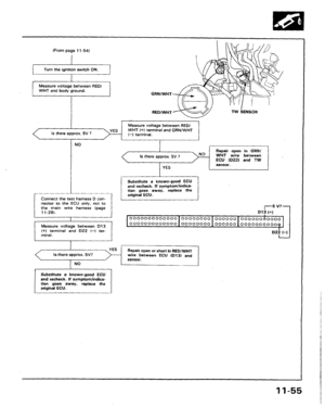 Page 210