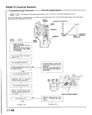 Page 211