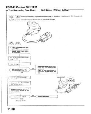 Page 215