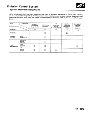 Page 282