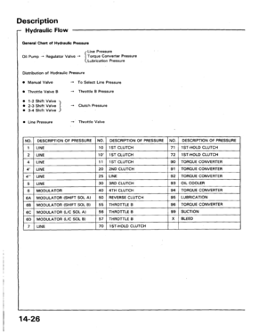 Page 384