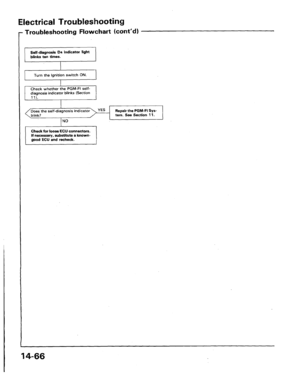 Page 424