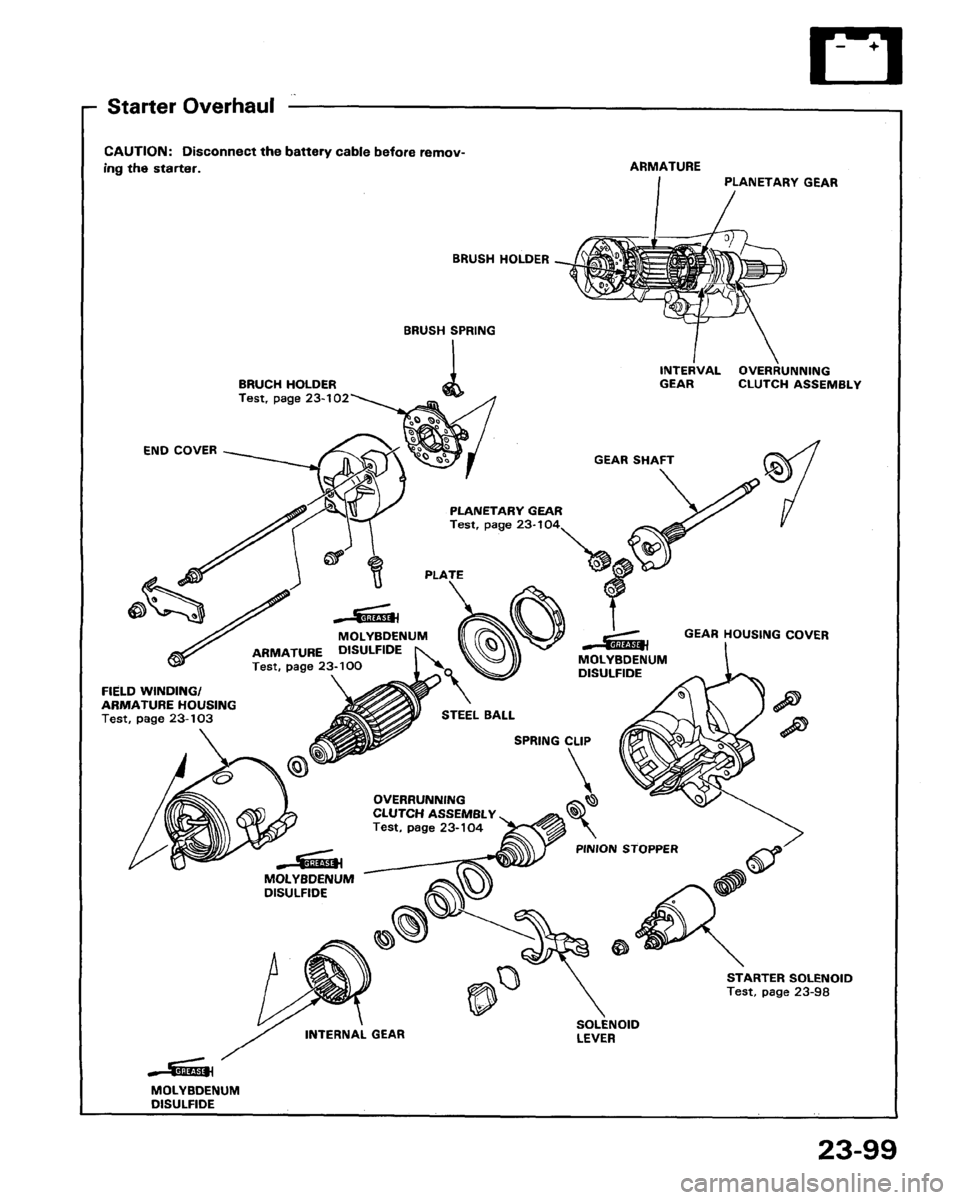 HONDA LEGEND 1991 2.G Workshop Manual 