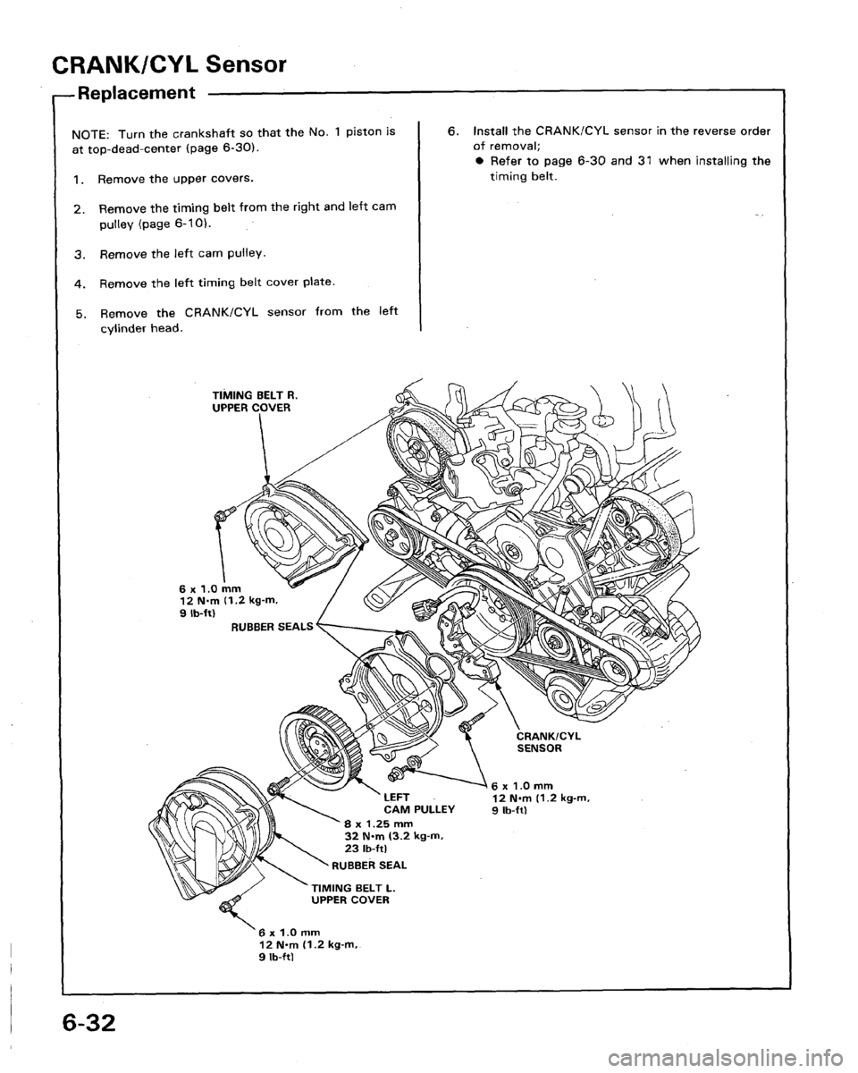 HONDA LEGEND 1991 2.G Workshop Manual 