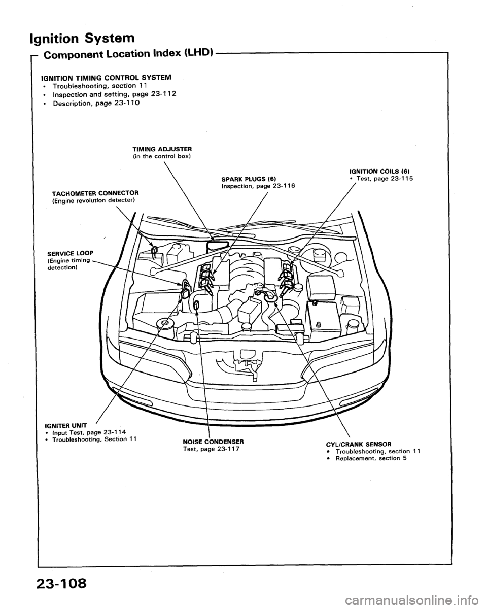 HONDA LEGEND 1991 2.G Workshop Manual 