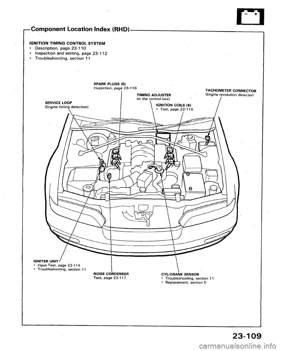 HONDA LEGEND 1991 2.G Workshop Manual 