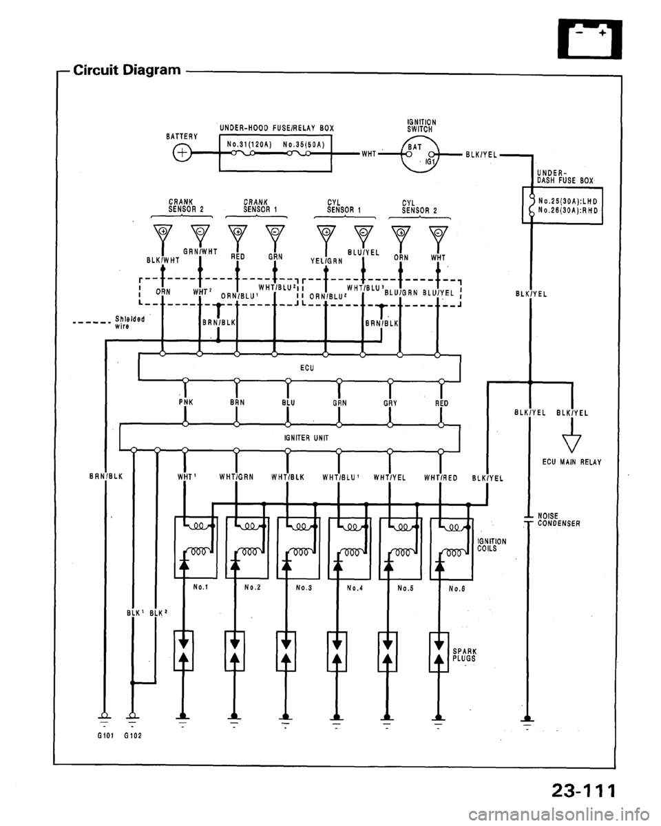 HONDA LEGEND 1991 2.G Workshop Manual 