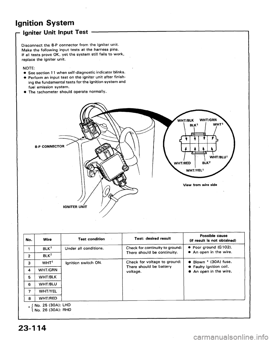 HONDA LEGEND 1991 2.G Workshop Manual 