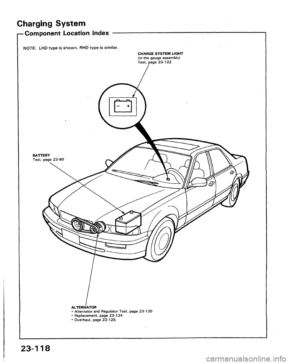 HONDA LEGEND 1991 2.G Workshop Manual 