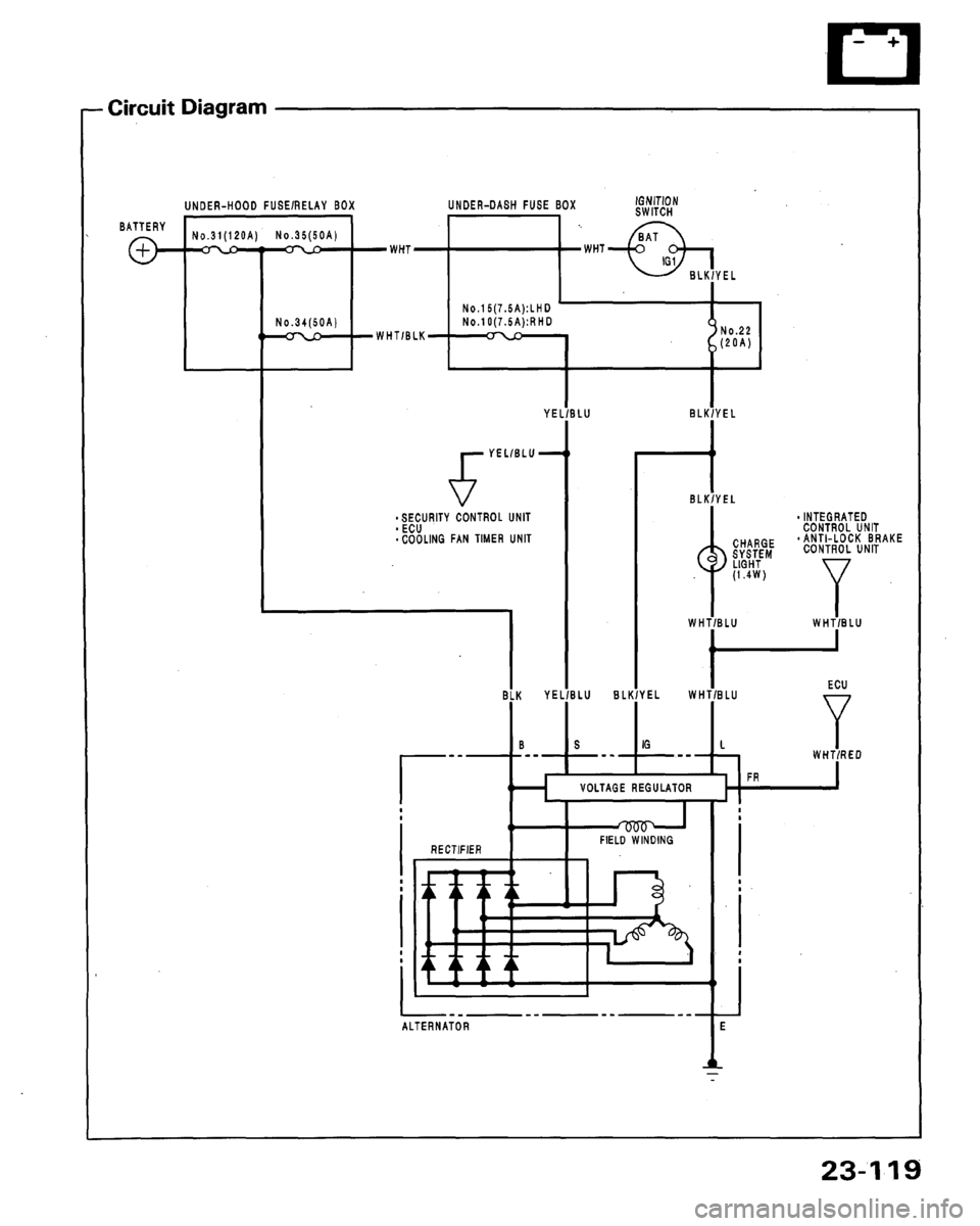 HONDA LEGEND 1991 2.G Workshop Manual 