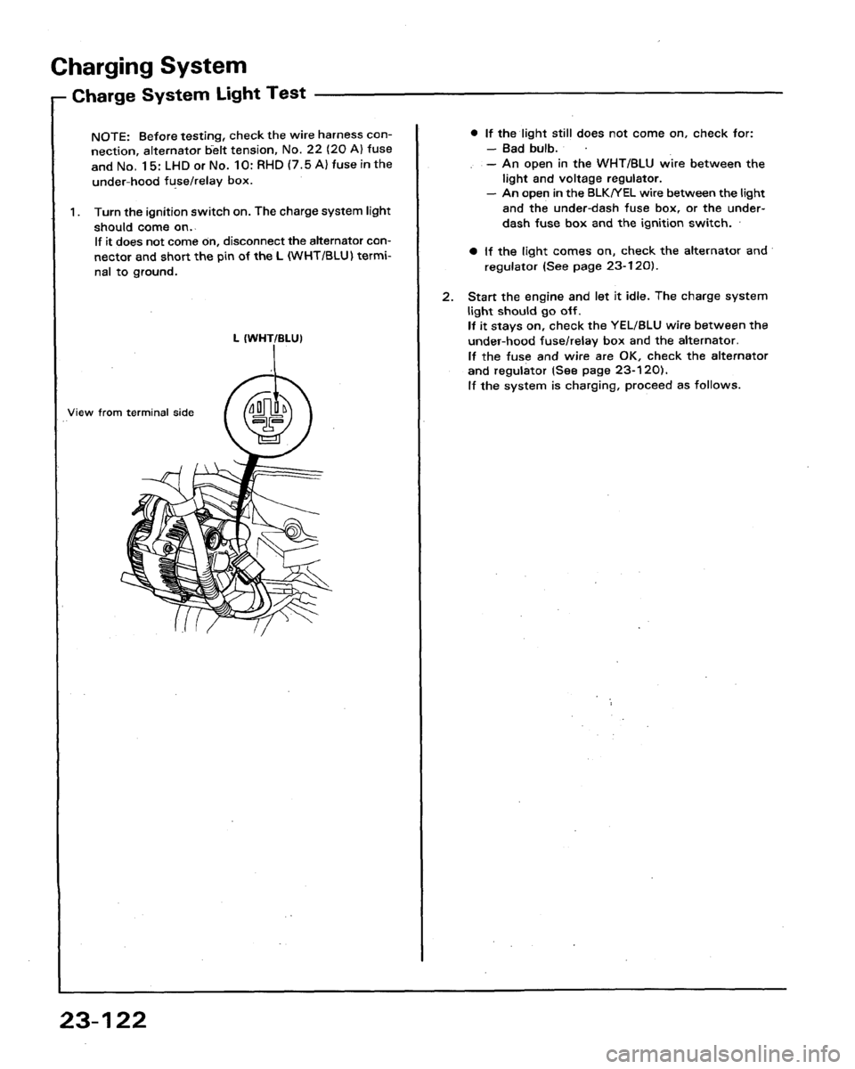 HONDA LEGEND 1991 2.G Workshop Manual 