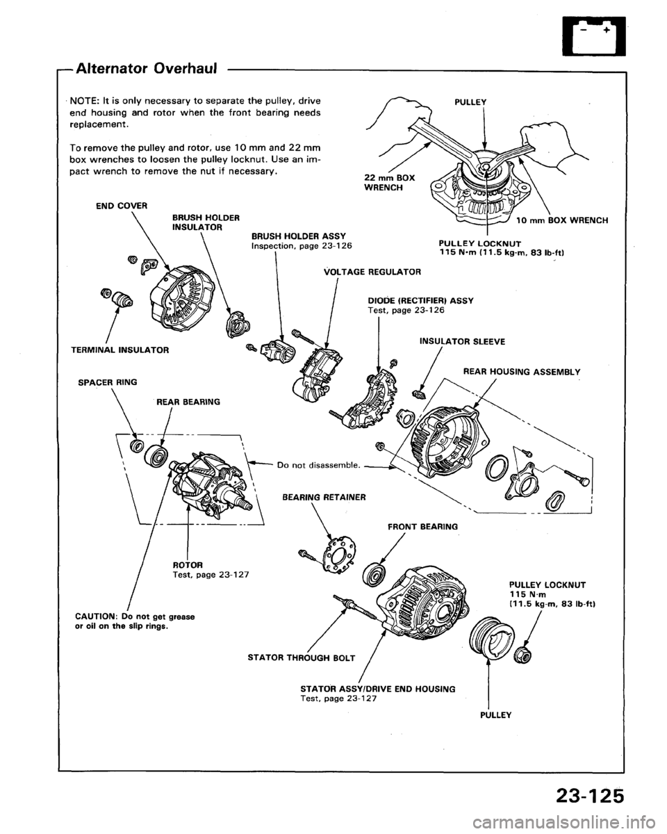 HONDA LEGEND 1991 2.G Workshop Manual 
