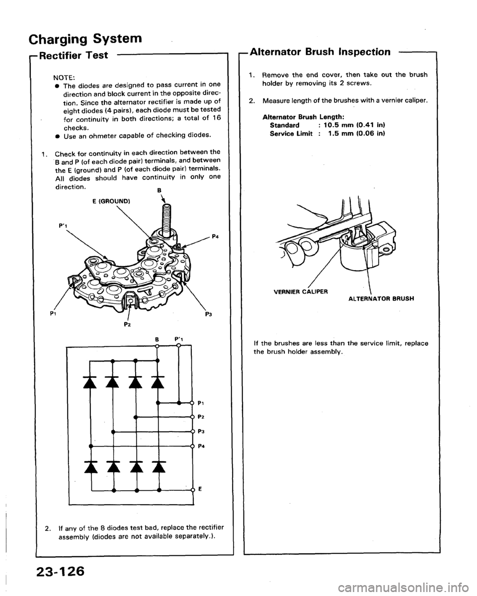 HONDA LEGEND 1991 2.G Workshop Manual 
