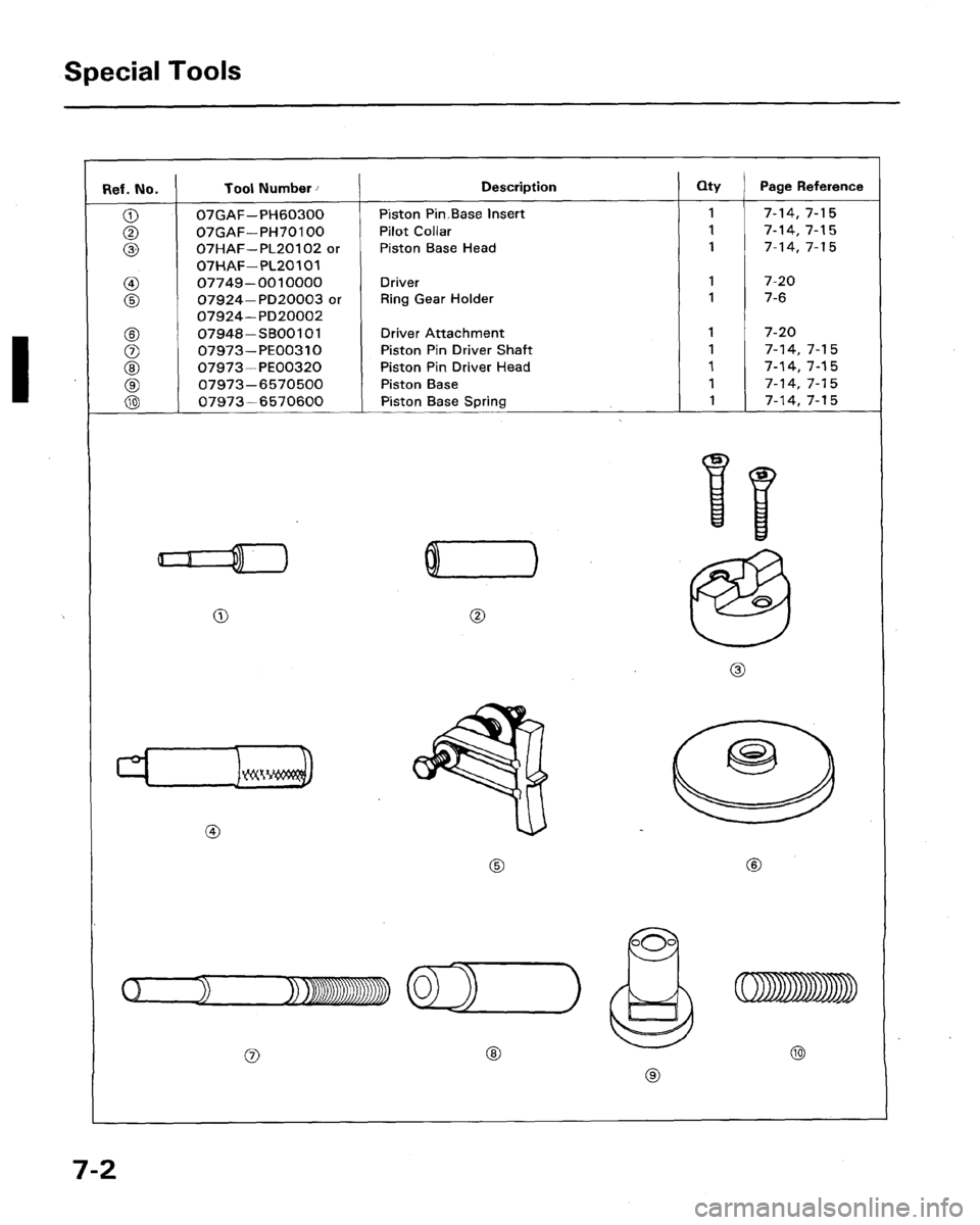 HONDA LEGEND 1991 2.G Workshop Manual 