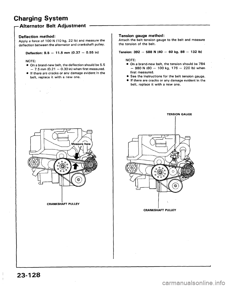 HONDA LEGEND 1991 2.G Workshop Manual 
